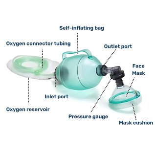 Ambu bags
