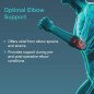Tynor Tennis Elbow Support E-10 for Pain Relief, Compression, Forearm Support – Ideal for Sports Injury & Physiotherapy Use