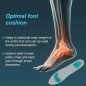 Tynor Insole Full Silicone for Foot Pain Relief – Pair K-01, Soft, Shock Absorbing, Anti-Slip Orthotic Inserts – All Sizes