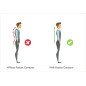Tynor Posture Corrector – Back Posture Support Brace for Spine Alignment & Shoulder Correction
