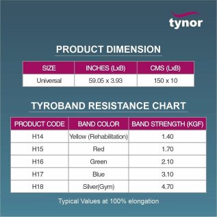 Tynor Tyroband H-14-H18 Resistance Band for Strength Training