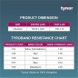 Tynor Tyroband H-14-H18 Resistance Bands for Strength Training, Physical Therapy, Flexibility & Muscle Recovery (Pack of 1) Tynor Tyroband H-14-H18 Resistance Bands for Strength Training, Physical Therapy, Flexibility & Muscle Recovery (Pack of 1)