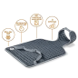 Beurer HK53 Cosy Heat Pad – Ergonomic Shoulder and Neck Heating Pad for Warmth & Pain Relief Beurer HK53 Cosy Heat Pad – Ergonomic Shoulder and Neck Heating Pad for Warmth & Pain Relief