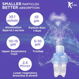 K-Life Nebulizer-107 Compact Nebulizer Machine