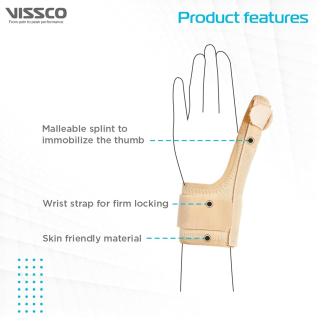 Thumb Spica Support for Sprain and Injury