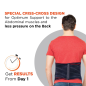Vissco PC 2501 Abdoset Abdominal Support Belt for Recovery | Post-Surgical Compression Wrap for Firm Support Vissco PC 2501 Abdoset Abdominal Support Belt for Recovery | Post-Surgical Compression Wrap for Firm Support