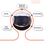 Vissco PC 2501 Abdoset Abdominal Support Belt for Recovery | Post-Surgical Compression Wrap for Firm Support Vissco PC 2501 Abdoset Abdominal Support Belt for Recovery | Post-Surgical Compression Wrap for Firm Support
