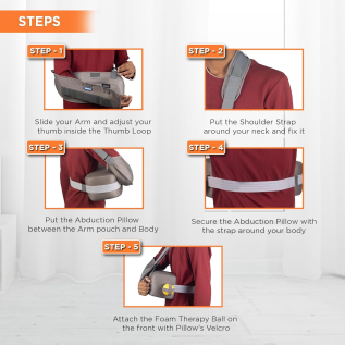 vissco PC 0815 Shoulder Support – Orthopedic Brace