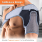 vissco PC 0812 Shoulder Support – Comfortable Orthopedic Shoulder Brace for Pain Relief and Joint Stability vissco PC 0812 Shoulder Support – Comfortable Orthopedic Shoulder Brace for Pain Relief and Joint Stability