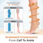 Vissco PC 5701 Compression Stockings – Class II Knee Length Medical Support for Effective Leg Circulation