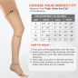 Vissco PC 5702 Compression Stockings – Class II Thigh Length Medical Support for Enhanced Leg Circulation & Recovery