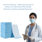 Rossify Super Absorbent Underpads 90X60 cm – Disposable Bed Protector Pads for Hospital & Home Use Rossify Super Absorbent Underpads 90X60 cm – Disposable Bed Protector Pads for Hospital & Home Use